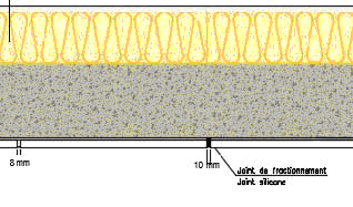 Joint de fractionnement horizontal Joint de fractionnement horizontal