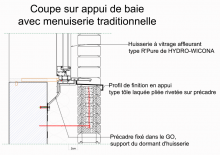 AS100-3-Coupe sur Appui de Baie & Menuiserie Traditionnelle