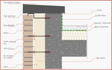 Acrotère couvertine béton