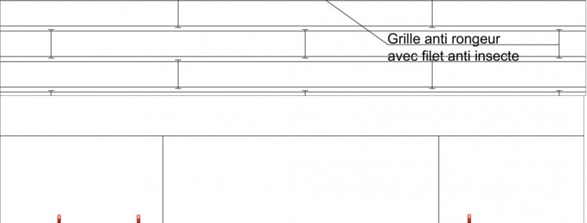 Incorporation Grille de rongeur