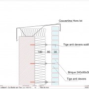 Recouvrement en Tole partie Superieure d'une Maçonnerie en BRIQUES