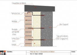 Couvertine en béton