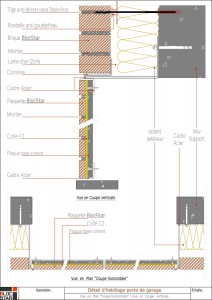 habillage porte garage