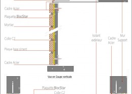 habillage porte garage