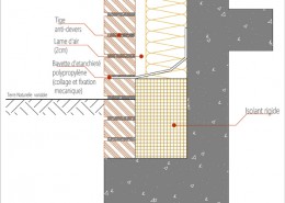 étanchieté - rejet d'eau par membrane