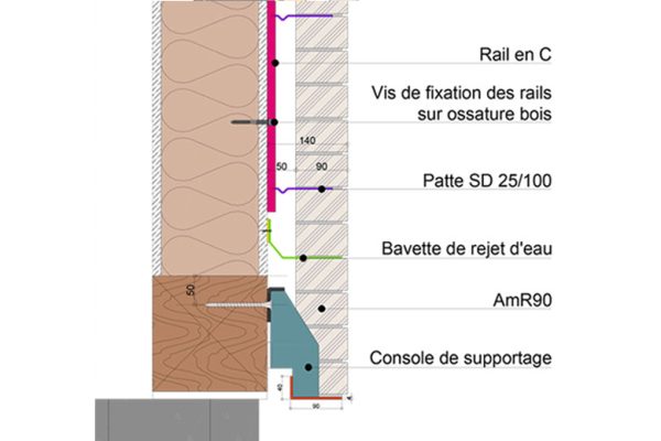 Exemple-de-détail-de-principe-en-2D