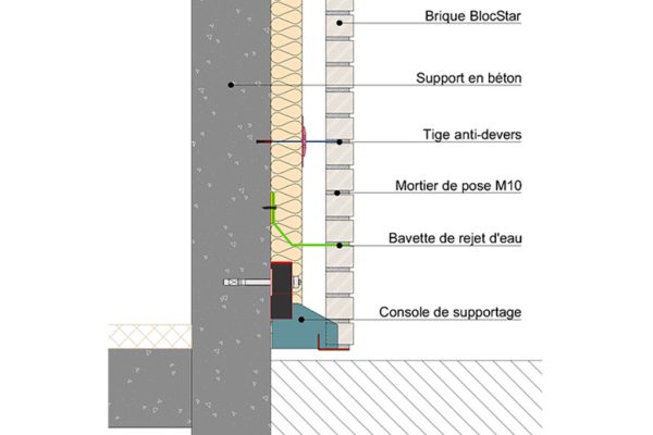 Exemple-de-détails-de-principe-en-2D