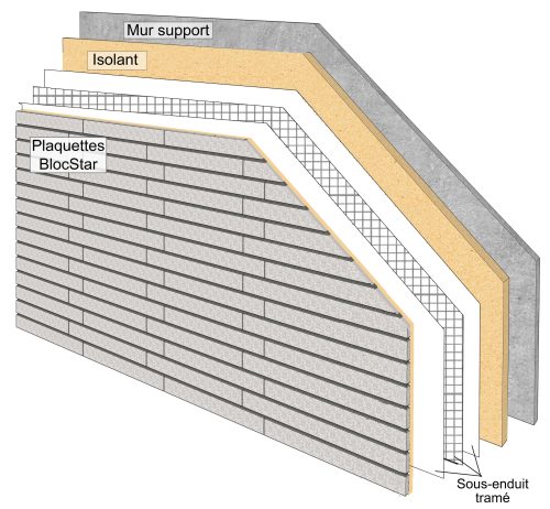 Knauf Aquapanel Knauf Aquapanel